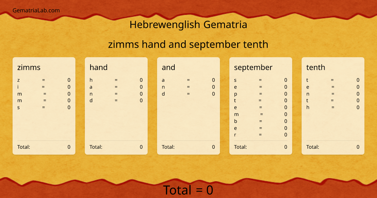 zimms hand and september tenth in hebrewenglish Gematria